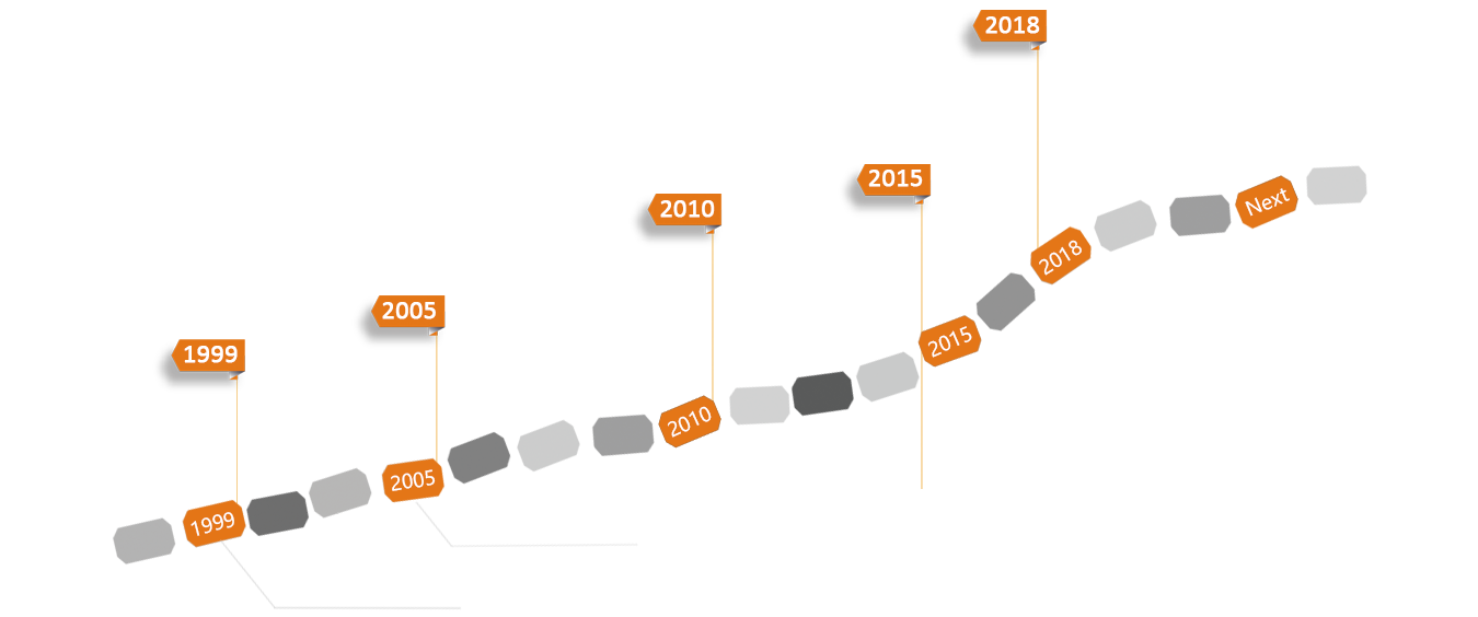银川网站设计,银川网站建设,银川网站制作,银川网络推广
